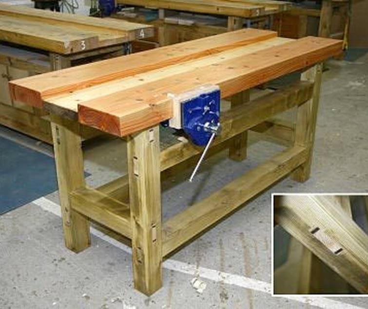 Workbench Course