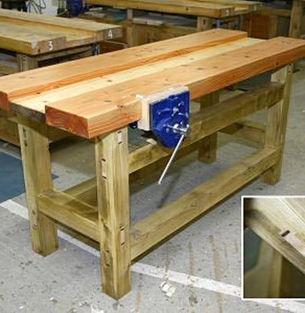 Workbench Course Workbench Course